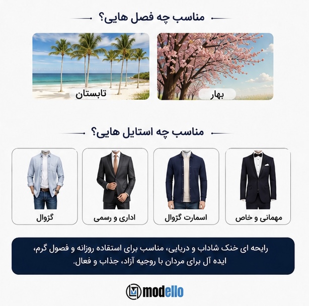  اسانس عطر دانهیل آبی | dunhill desire blue